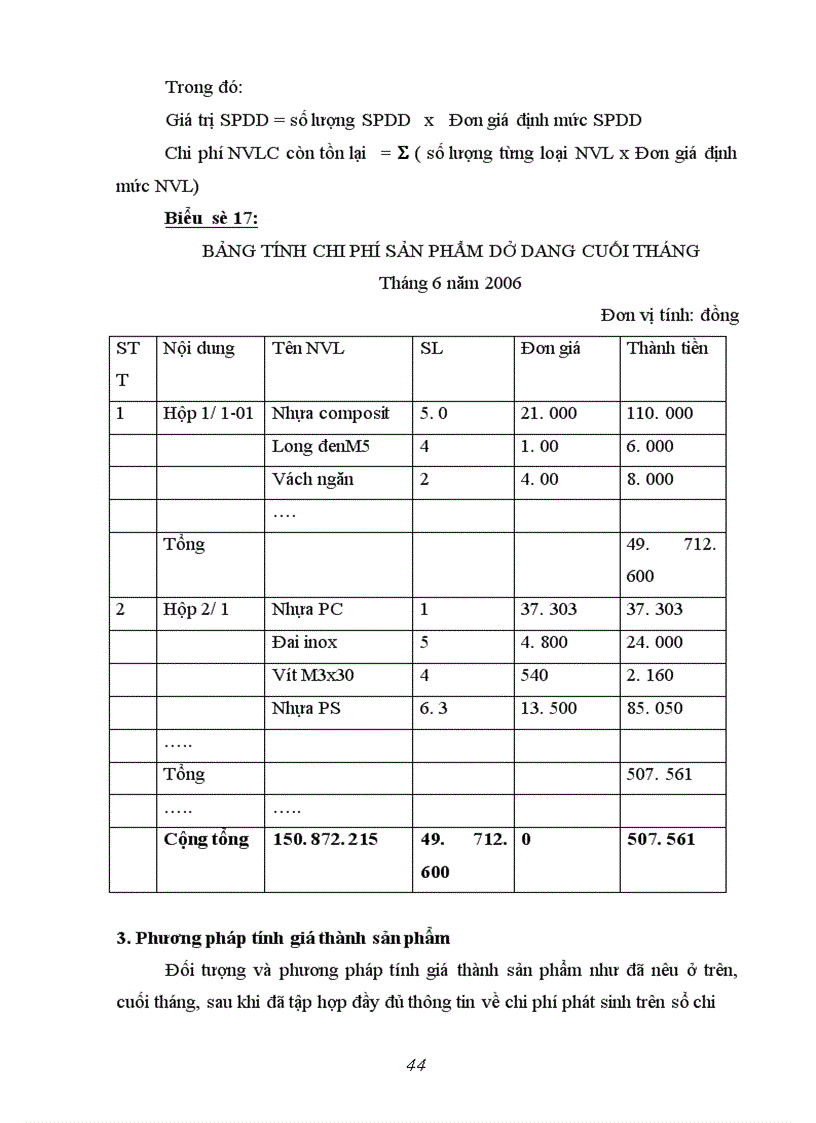 image for page Hoàn thiện công tác kế toán chi phí sản xuất và tính giá thành sản phẩm tại công ty TNHH Nhựa Composit Việt á
