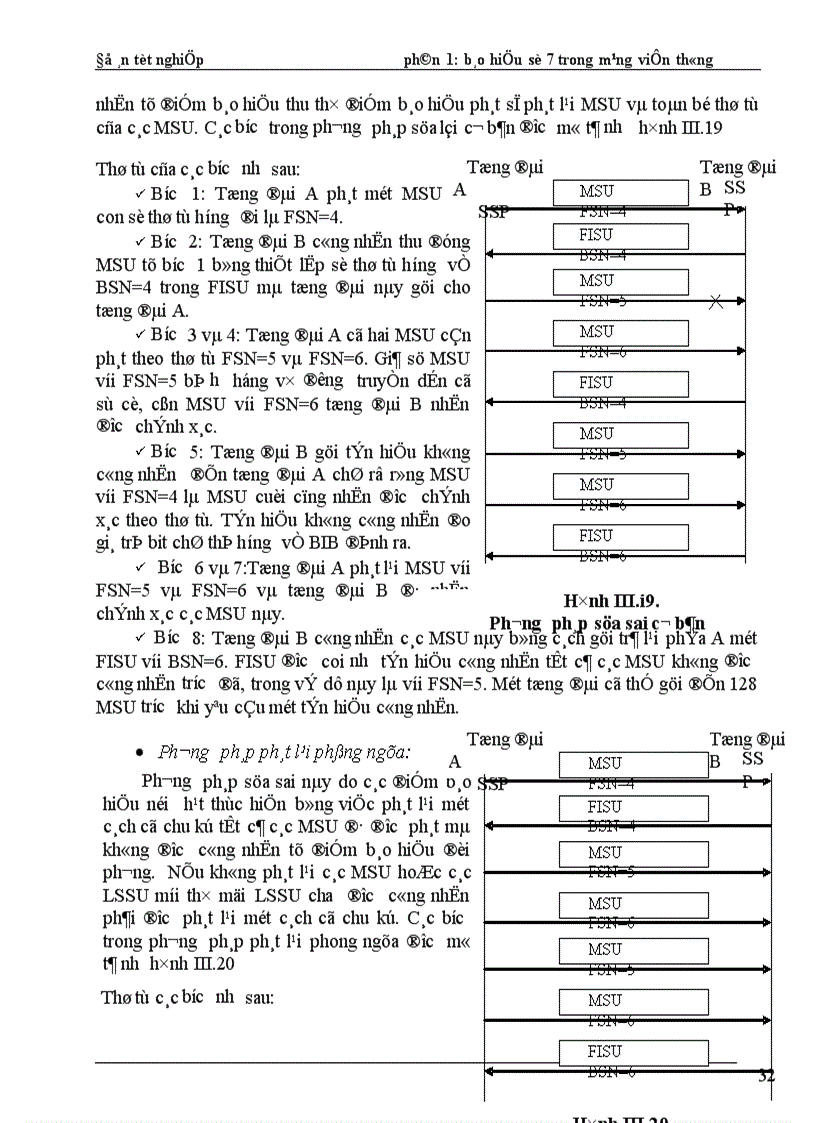 image for page Báo hiệu số 7 và ứng dụng của báo hiệu số 7 cho tổng đài Alcatel A1000 E10 OCB283 1