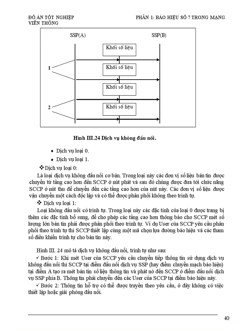 image for page Báo hiệu số 7 và ứng dụng của báo hiệu số 7 cho tổng đài Alcatel A1000 E10 OCB283 1