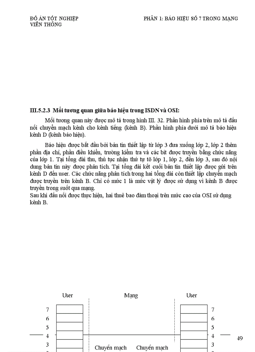 image for page Báo hiệu số 7 và ứng dụng của báo hiệu số 7 cho tổng đài Alcatel A1000 E10 OCB283 1