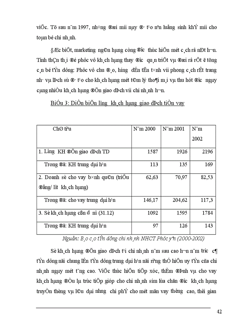 image for page Một số giải pháp nâng cao chất lượng tín dụng trung dài hạn tại Ngân hàng Công thương Phúc Yên 1