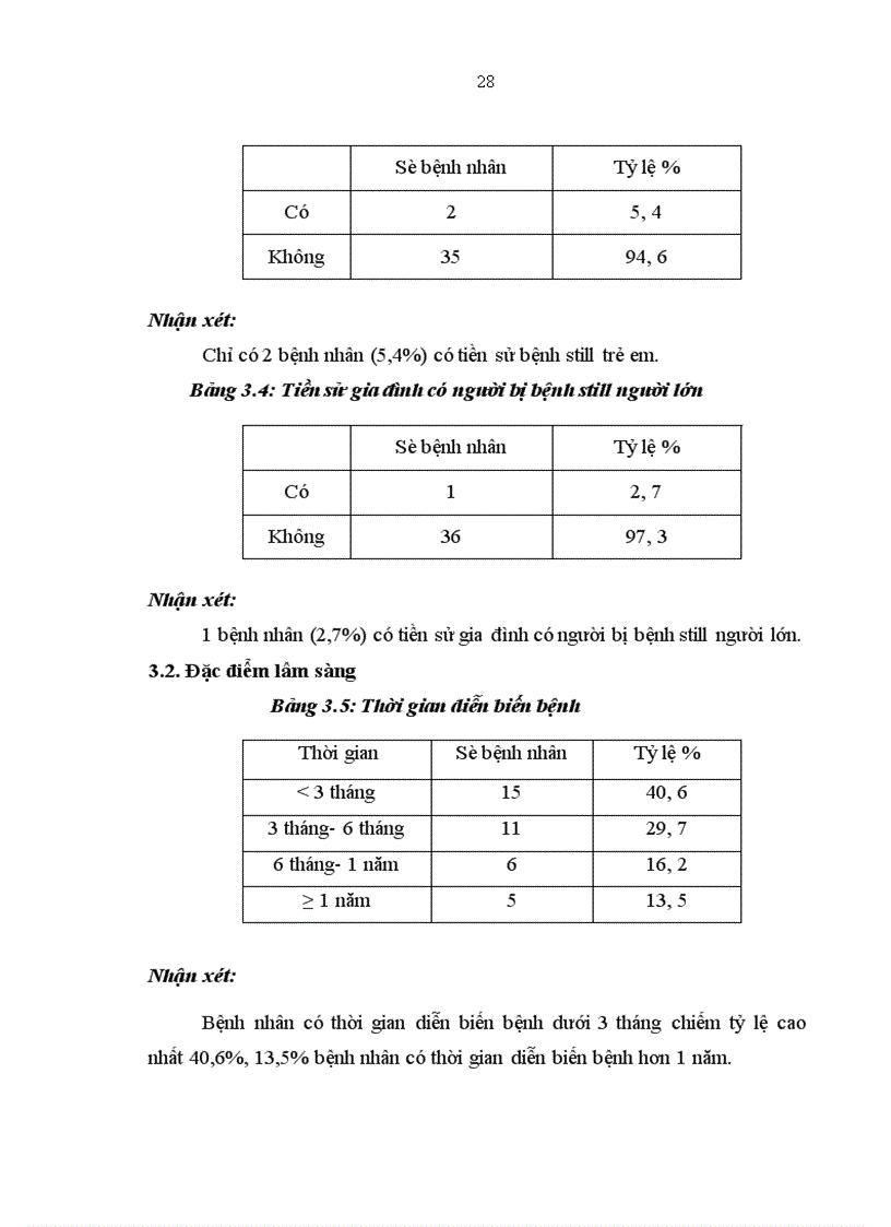 image for page Nghiên cứu đặc điểm lâm sàng cận lâm sàng của bệnh Still ở người lớn 1