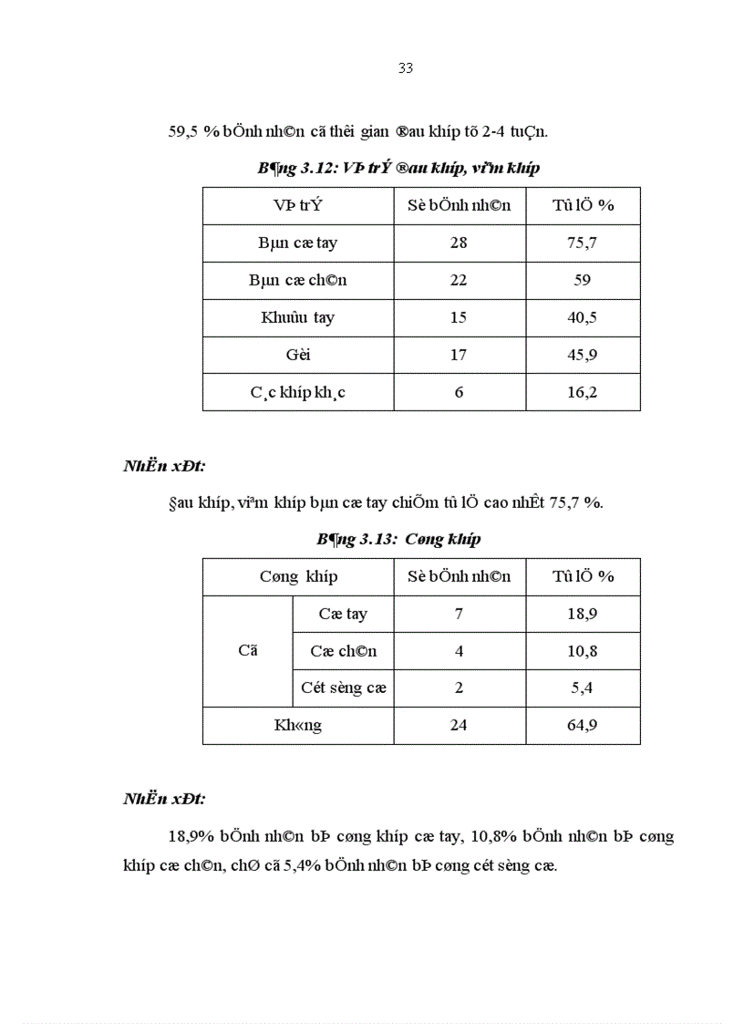 image for page Nghiên cứu đặc điểm lâm sàng cận lâm sàng của bệnh Still ở người lớn 1