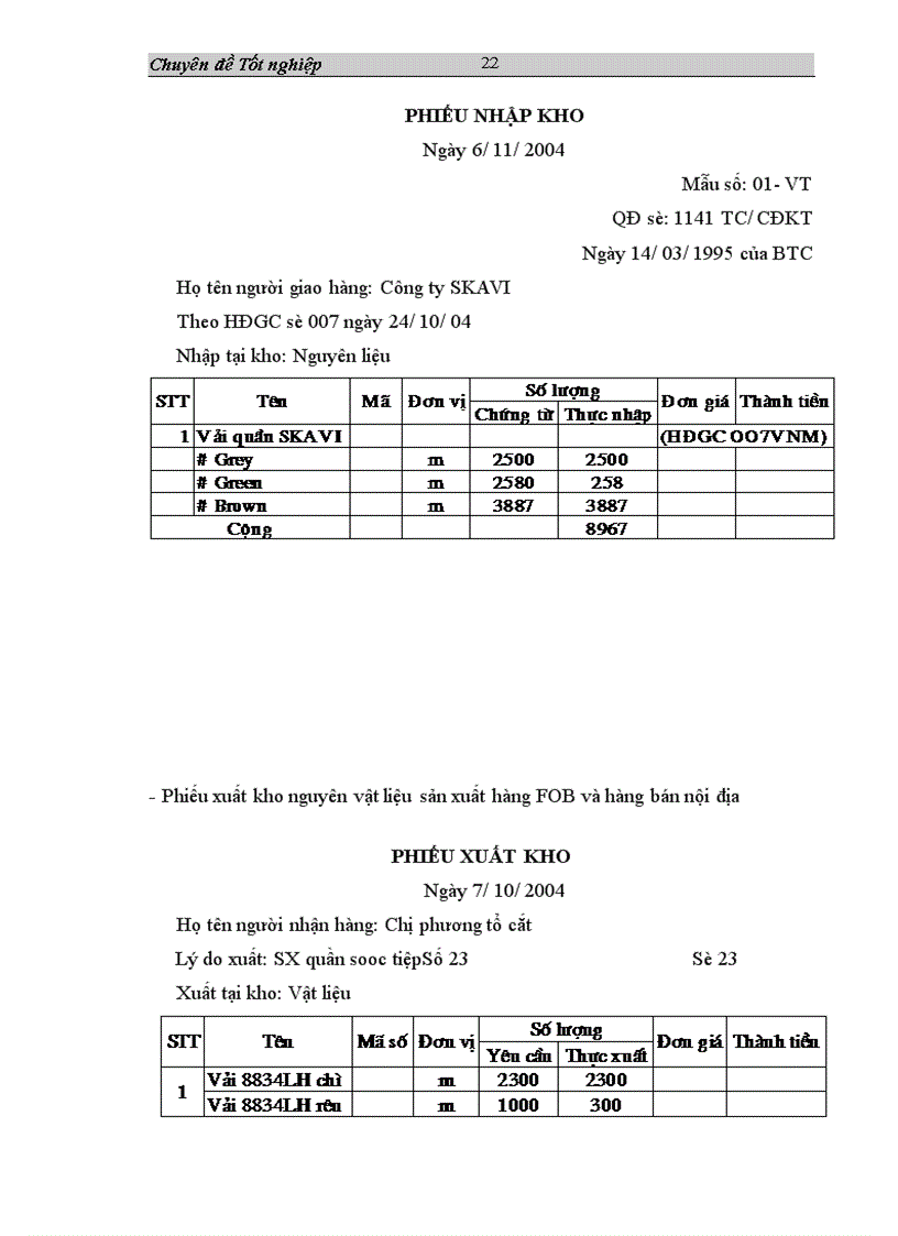 image for page Tổ chức công tác hạch toán nguyên vật liệu ở Công ty Cổ phần may Hồ Gươm 1