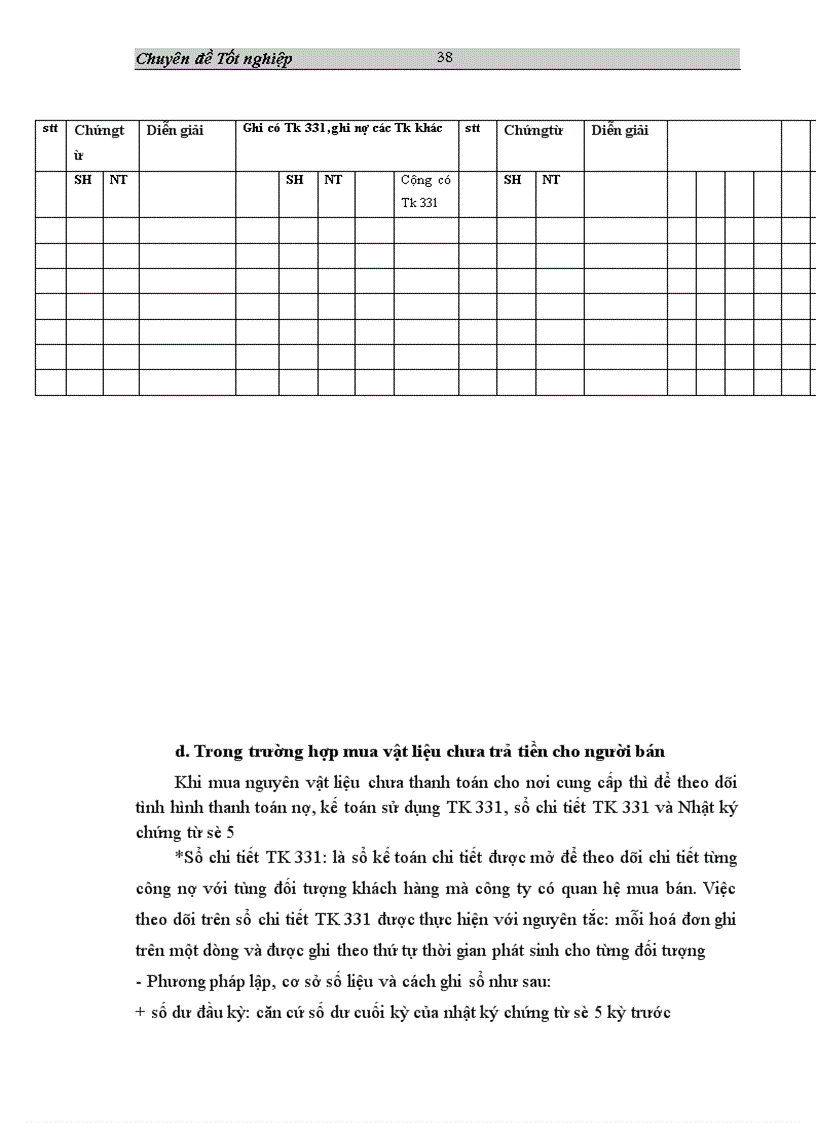 image for page Tổ chức công tác hạch toán nguyên vật liệu ở Công ty Cổ phần may Hồ Gươm 1