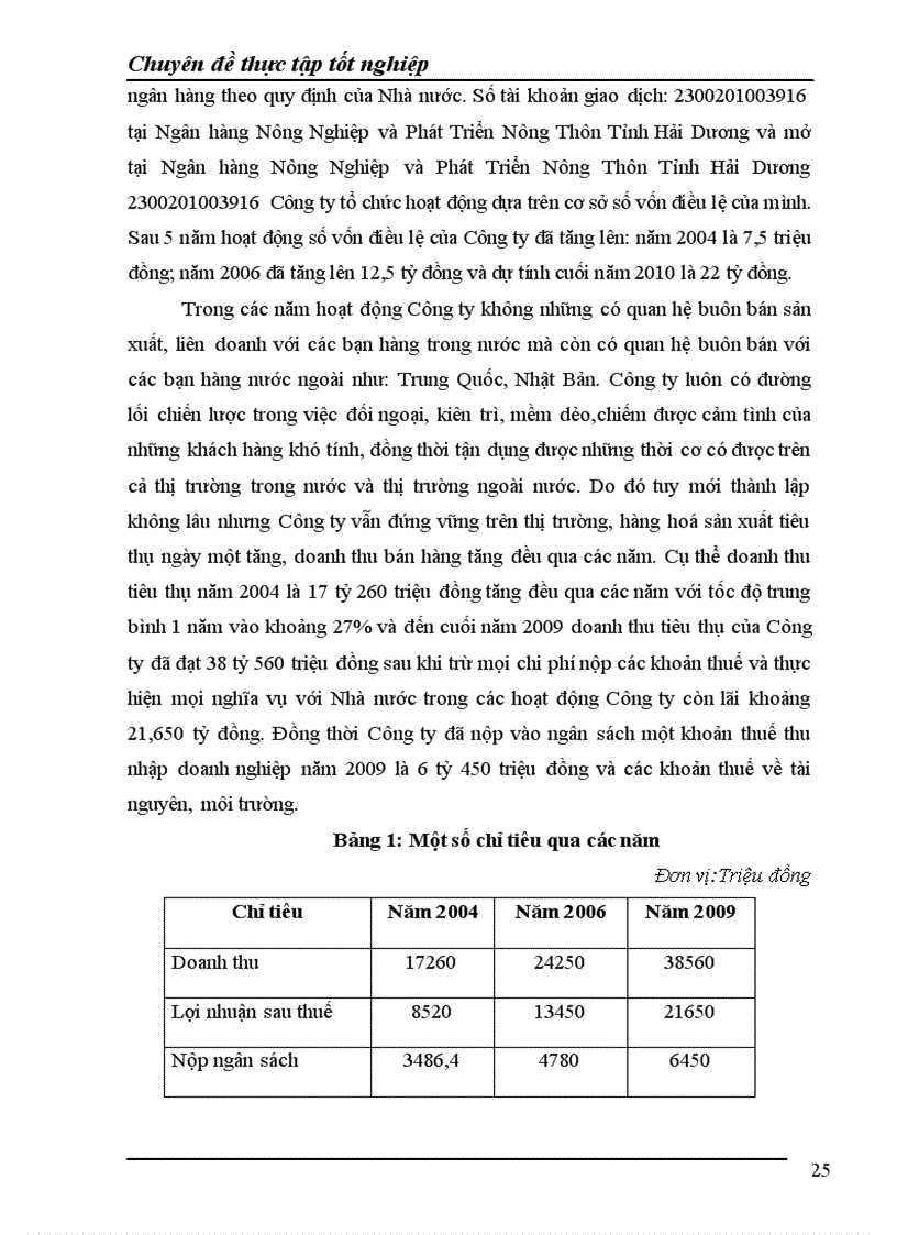 image for page Công tác kế toán nguyên liệu vật liệu và công cụ dụng cụ tại Công ty TNHH Hải Thành