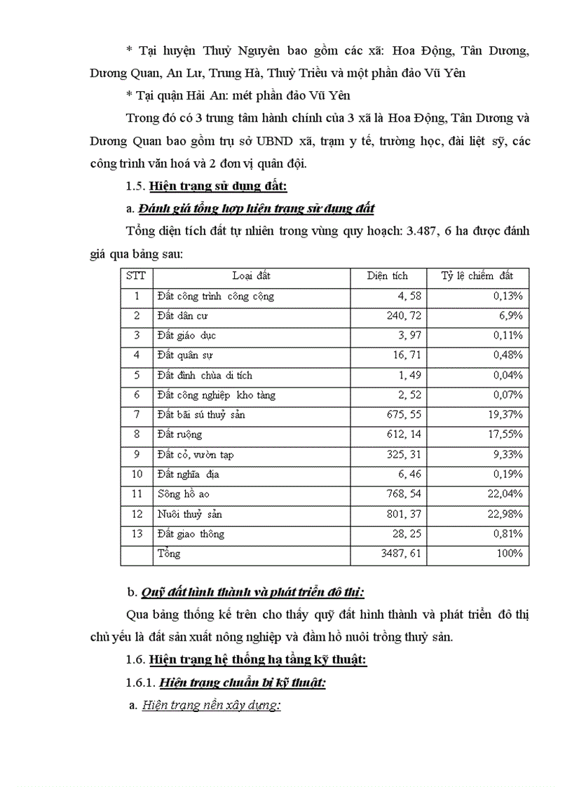 image for page Nội dung quy hoạch chi tiết khu đô thị bắc sông Cấm 1