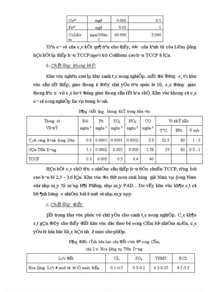 image for page Nội dung quy hoạch chi tiết khu đô thị bắc sông Cấm 1