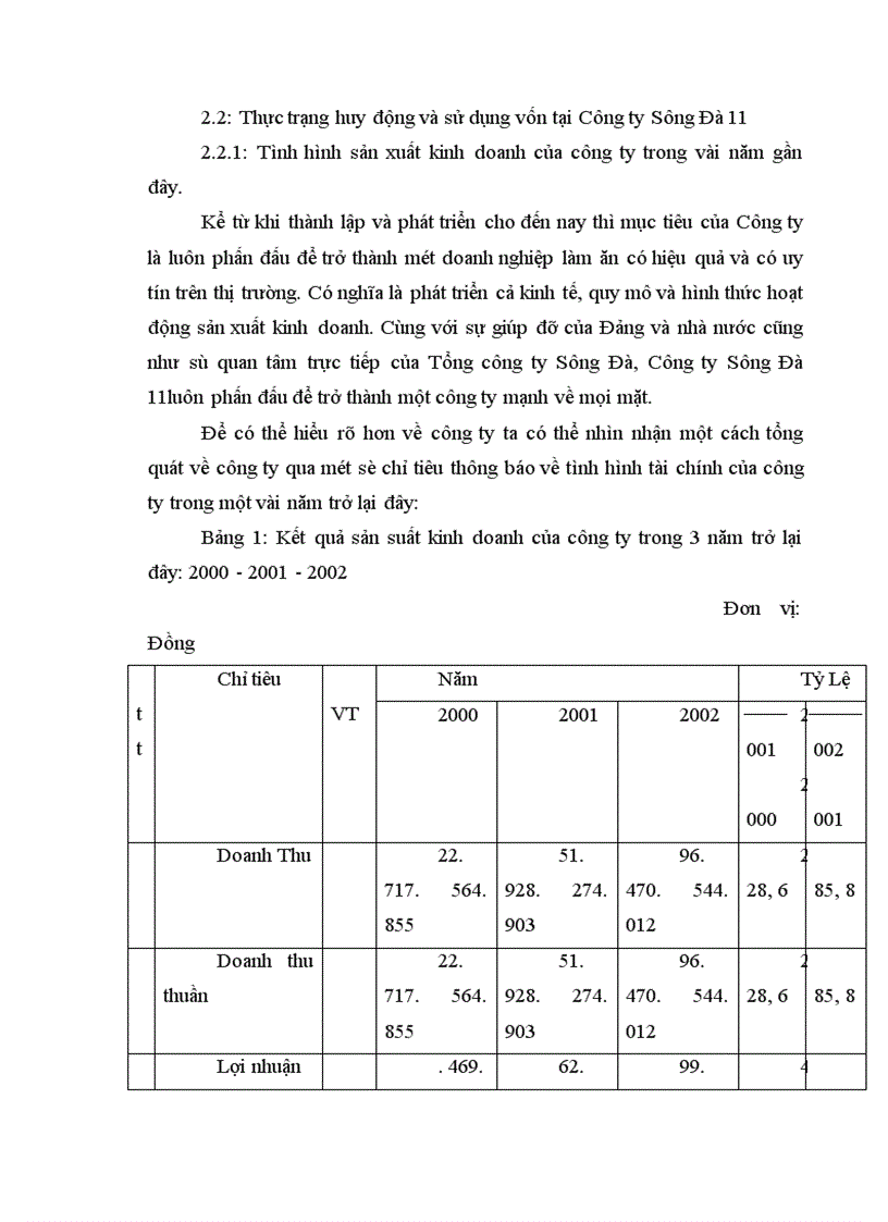 image for page Huy động và sử dụng vốn tại công ty Sông Đà 11 1