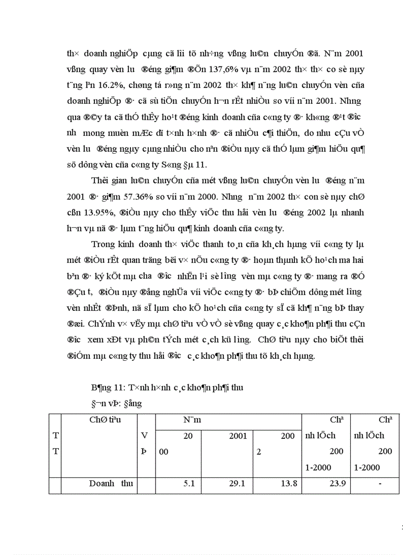 image for page Huy động và sử dụng vốn tại công ty Sông Đà 11 1