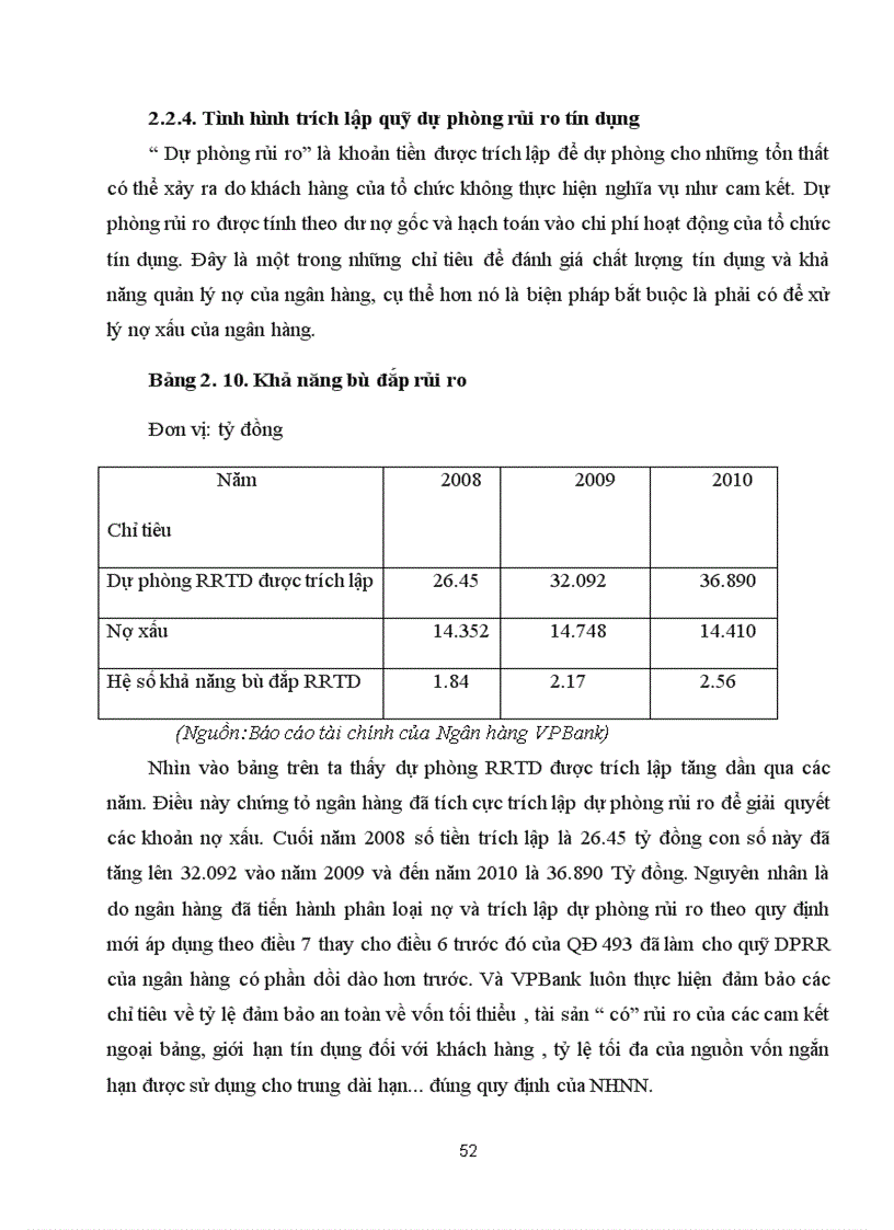 image for page Giải pháp phòng ngừa và hạn chế rủi ro tín dụng tại ngân hàng VPBank Lý Nam Đế