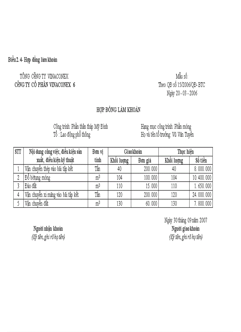 image for page Hoa n thiê n kế toán chi phi sa n xuâ t va ti nh gia tha nh sa n phâ m tại Công ty Cô phâ n VINACONEX 6 1