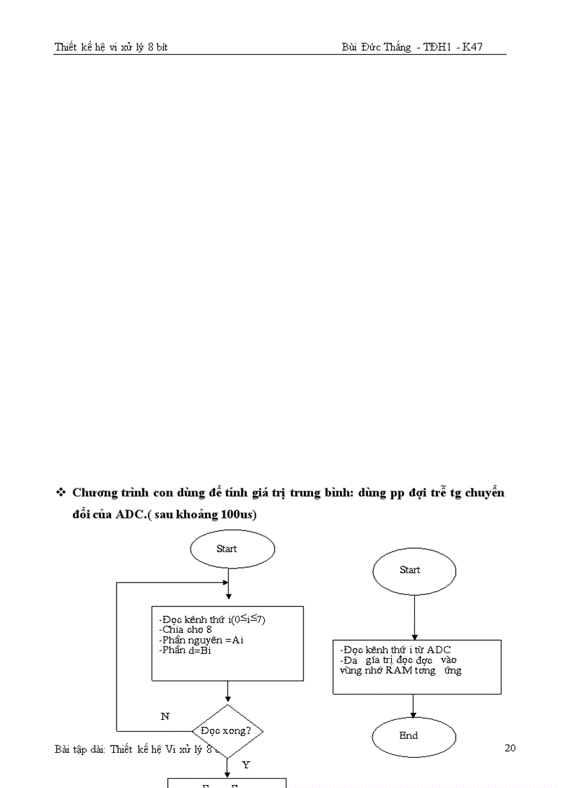 image for page Thiết kế hệ vi xử lý 8 BIT 1