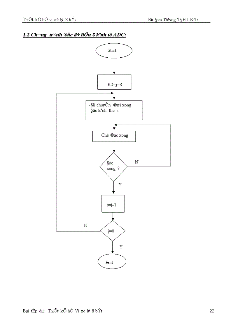 image for page Thiết kế hệ vi xử lý 8 BIT 1
