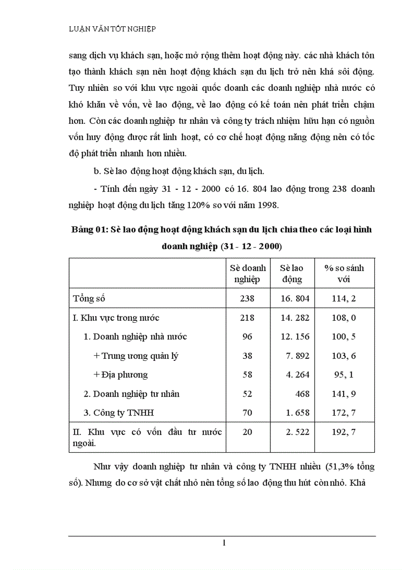 image for page Vận dụng phương pháp dãy số thời gian phân tích biến động doanh thu du lịch thời kỳ 1995 2001 và dự đoán doanh thu du lịch thời kỳ 2002 2003 trên địa bàn Hà Nội 1