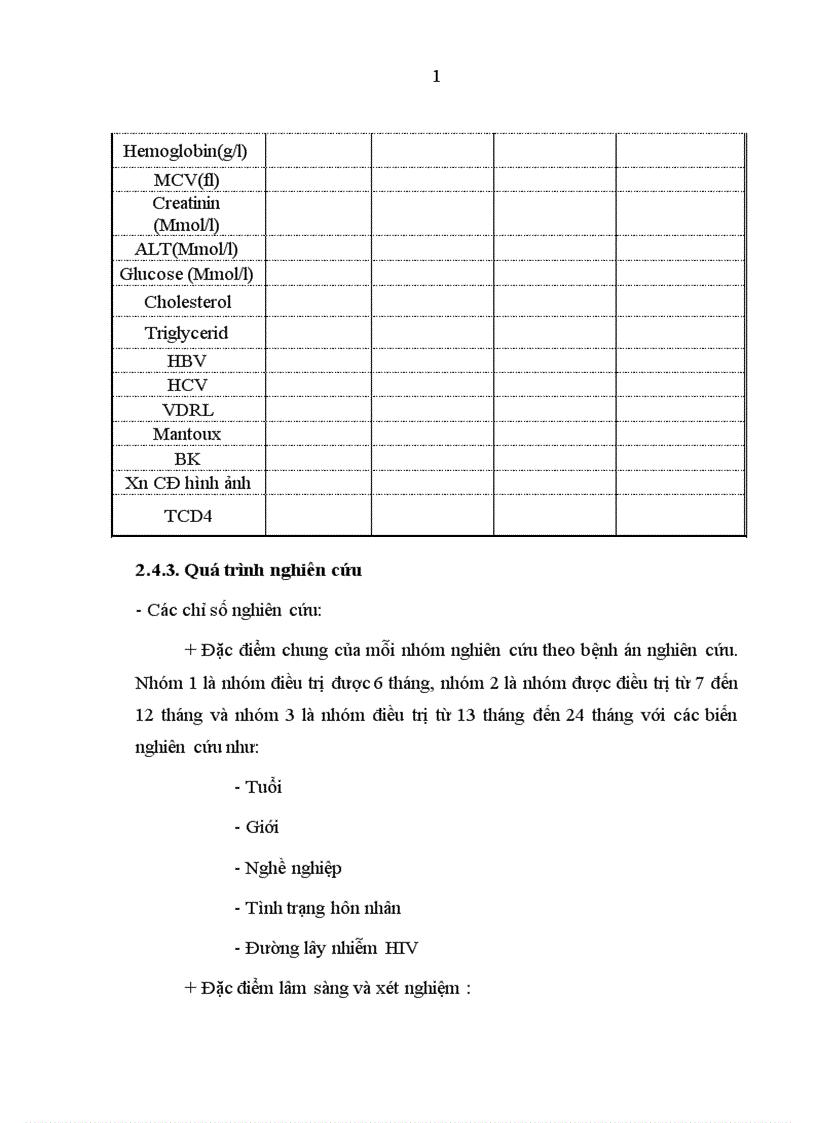 image for page Đánh giá kết quả điểu trị ARV ở bệnh nhân HIV AIDS tại phòng khám ngoại trú Bệnh viện Bệnh nhiệt đới Trung ương