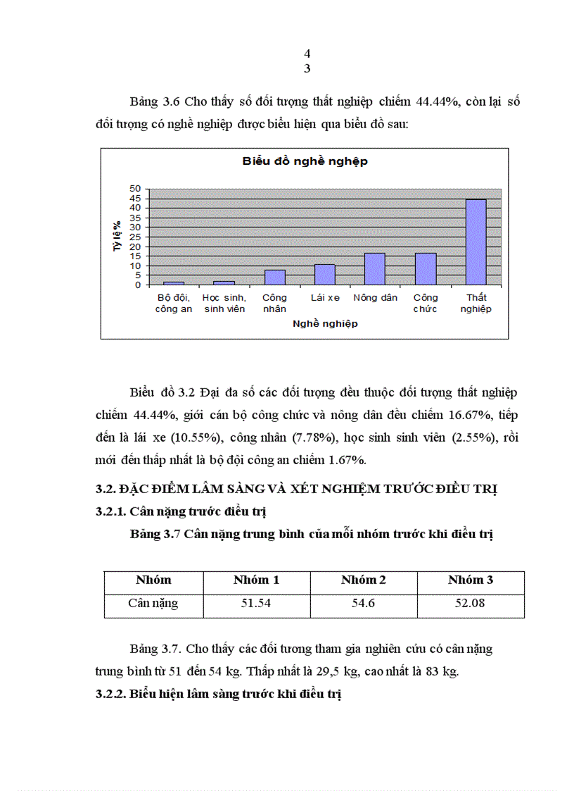 image for page Đánh giá kết quả điểu trị ARV ở bệnh nhân HIV AIDS tại phòng khám ngoại trú Bệnh viện Bệnh nhiệt đới Trung ương