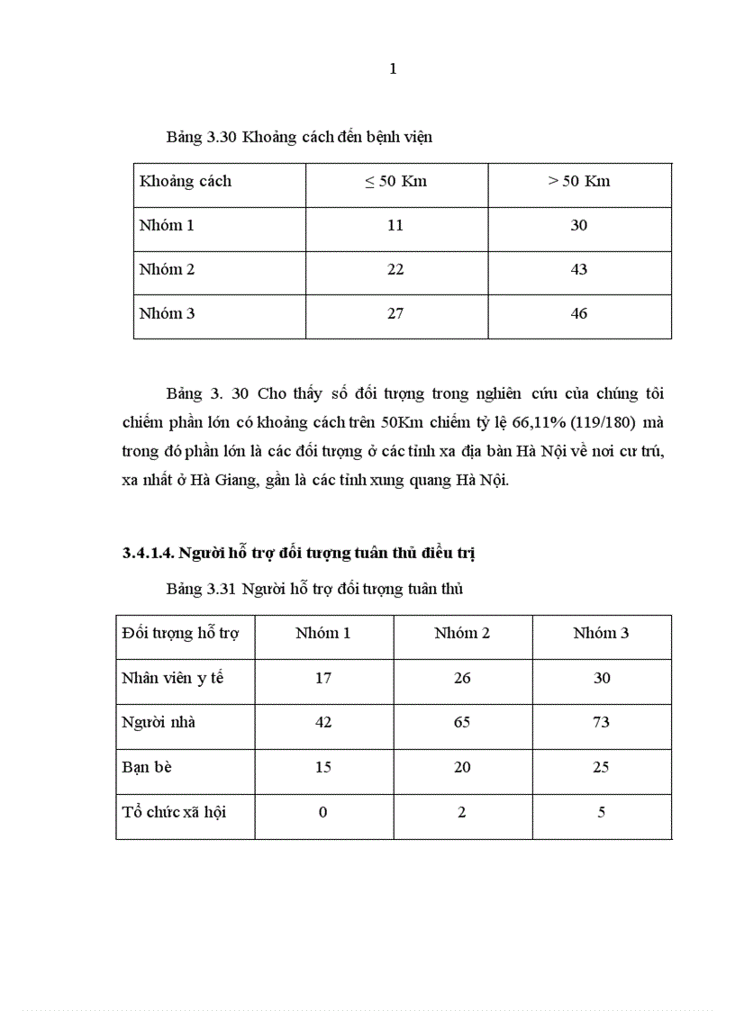 image for page Đánh giá kết quả điểu trị ARV ở bệnh nhân HIV AIDS tại phòng khám ngoại trú Bệnh viện Bệnh nhiệt đới Trung ương
