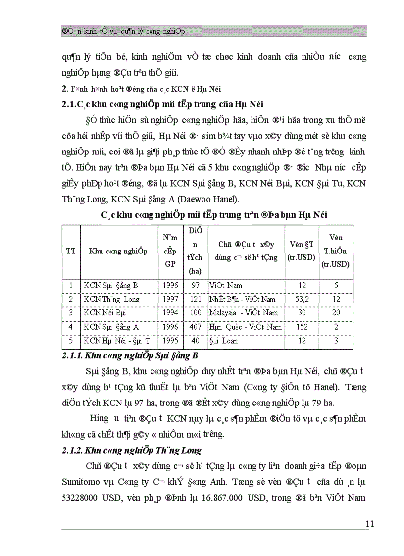 image for page Một số giải pháp tăng cường hoạt động đầu tư phát triển các KCN Hà Nội