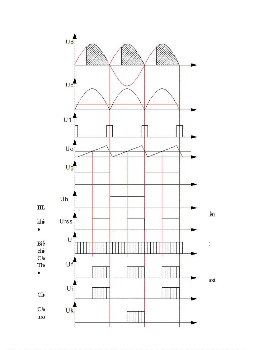 image for page Thiết kế và tính toán mạch điều khiển