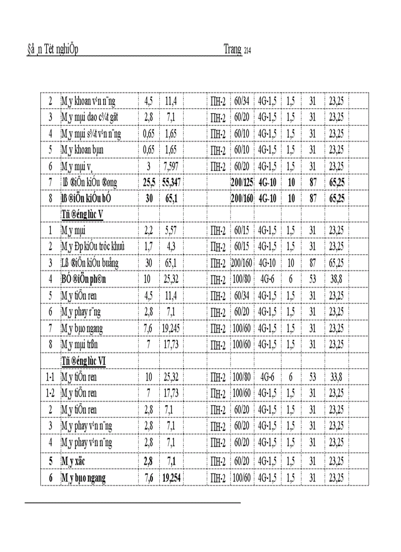 image for page Giới thiệu chung về nhà máy đồng hồ chính xác