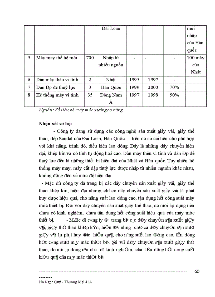 image for page Giải pháp phát triển thị trường tiêu thụ sản phẩm tại công ty giầy Thượng Đình Hà Nội 1
