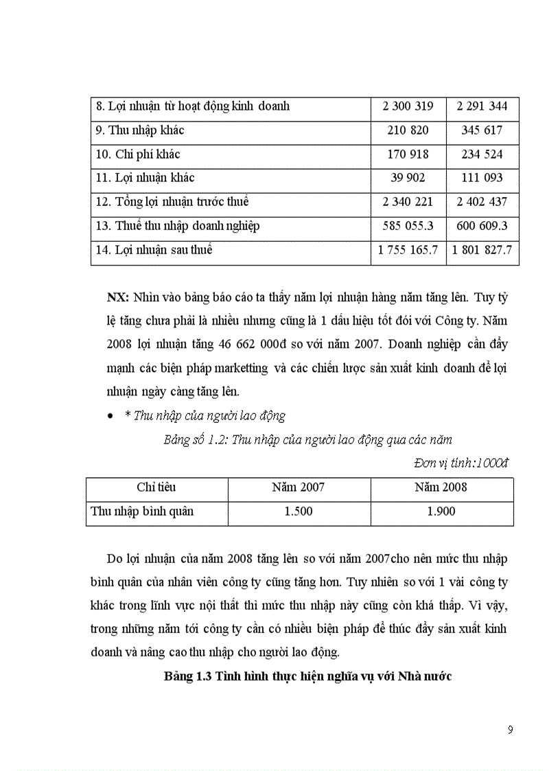 image for page Tổ chức công tác kế toán NVL tại Công ty Cổ phần Nội thất CD H