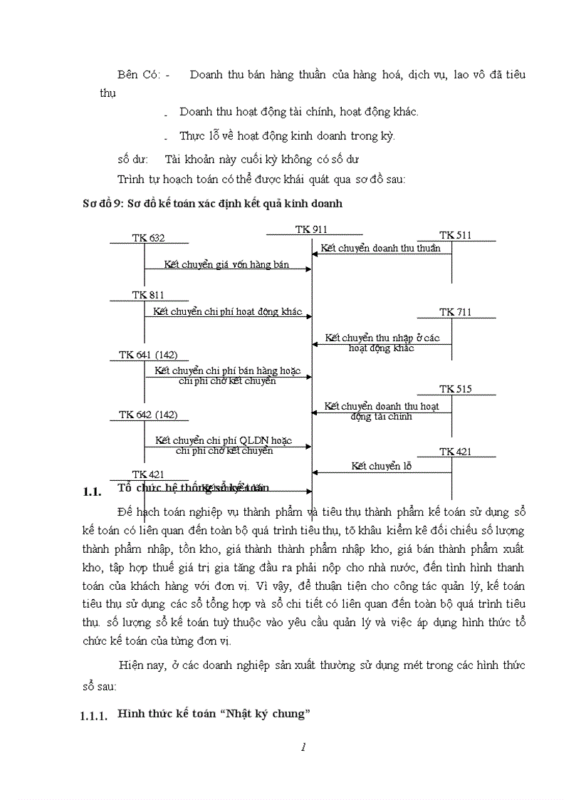 image for page Hoàn thiện công tác kế toán thành phẩm và tiêu thụ thành phẩm tại Công ty cổ phần May 10 1