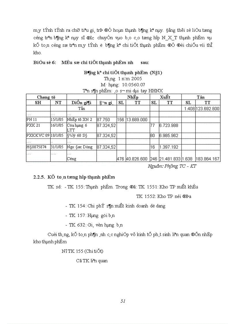 image for page Hoàn thiện công tác kế toán thành phẩm và tiêu thụ thành phẩm tại Công ty cổ phần May 10 1