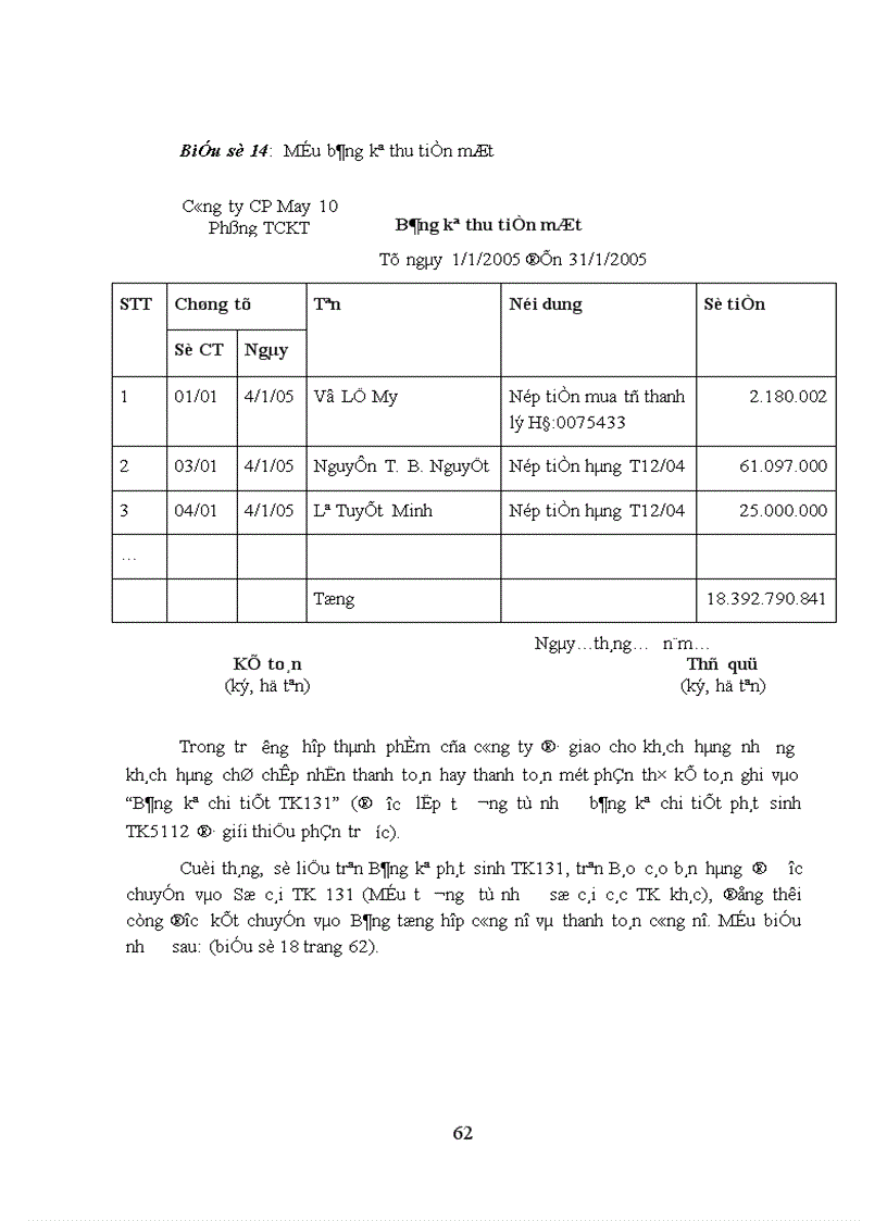 image for page Hoàn thiện công tác kế toán thành phẩm và tiêu thụ thành phẩm tại Công ty cổ phần May 10 1