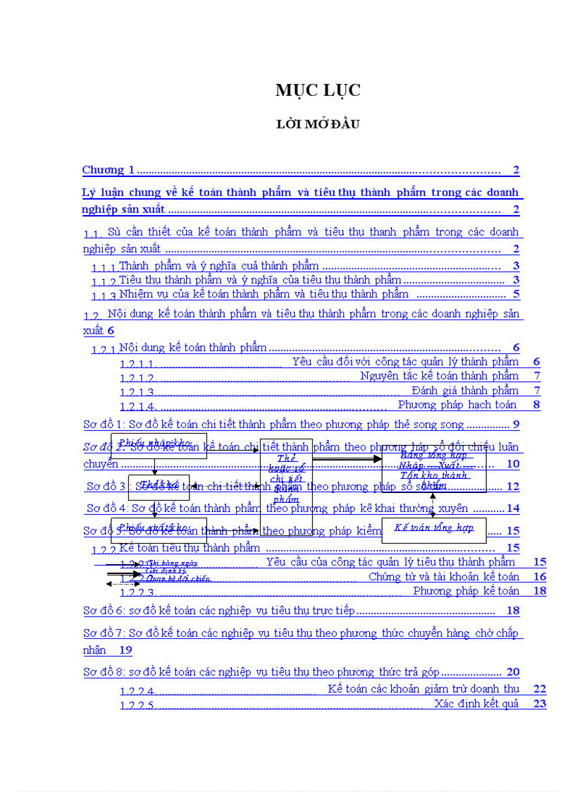 image for page Hoàn thiện công tác kế toán thành phẩm và tiêu thụ thành phẩm tại Công ty cổ phần May 10 1