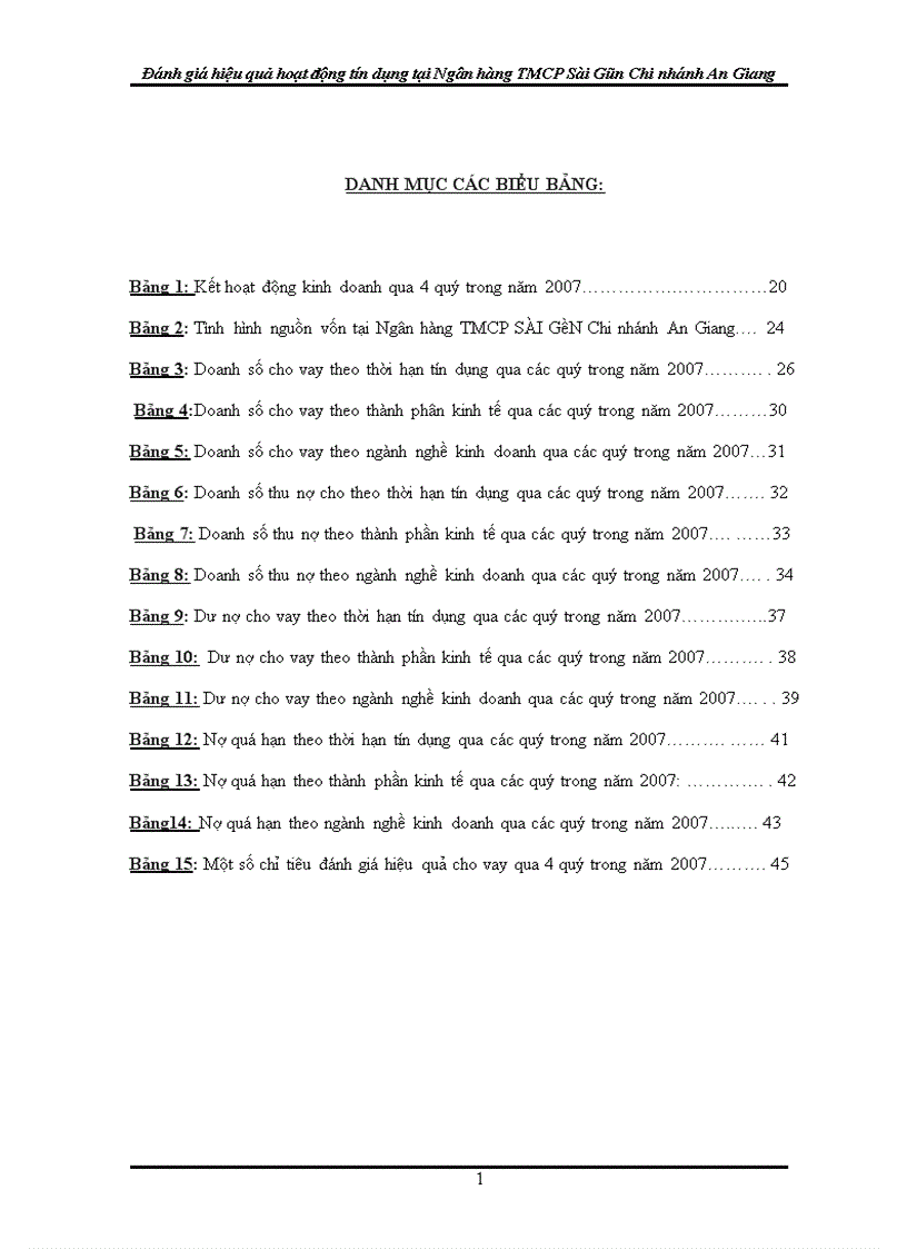 image for page Đánh giá hiệu quả hoạt động tín dụng tại Ngân hàng TMCP Sài Gòn Chi nhánh An Giang