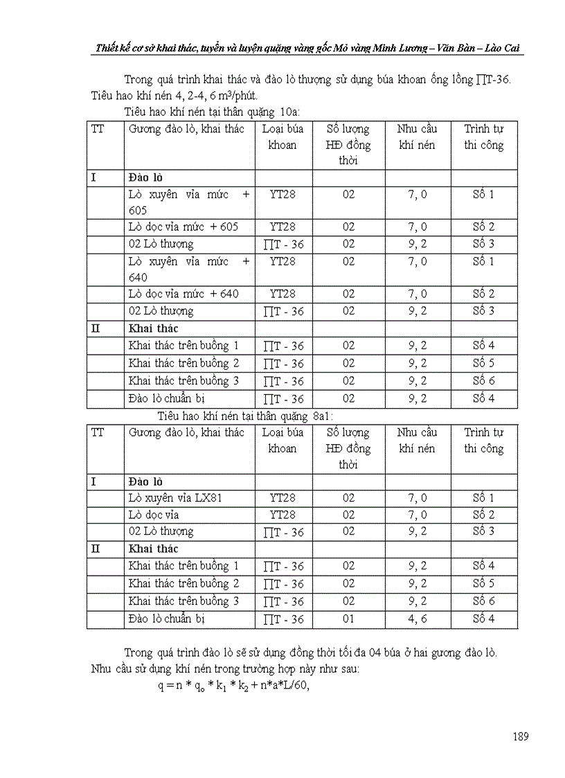image for page Thiết kế kỹ thuật bản vẽ thi công công trình khai thác tuyển quặng vàng gốc và các công trình phụ trợ tại mỏ vàng Minh Lương 1