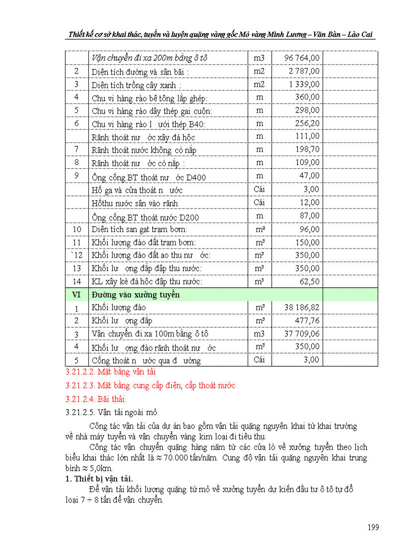 image for page Thiết kế kỹ thuật bản vẽ thi công công trình khai thác tuyển quặng vàng gốc và các công trình phụ trợ tại mỏ vàng Minh Lương 1