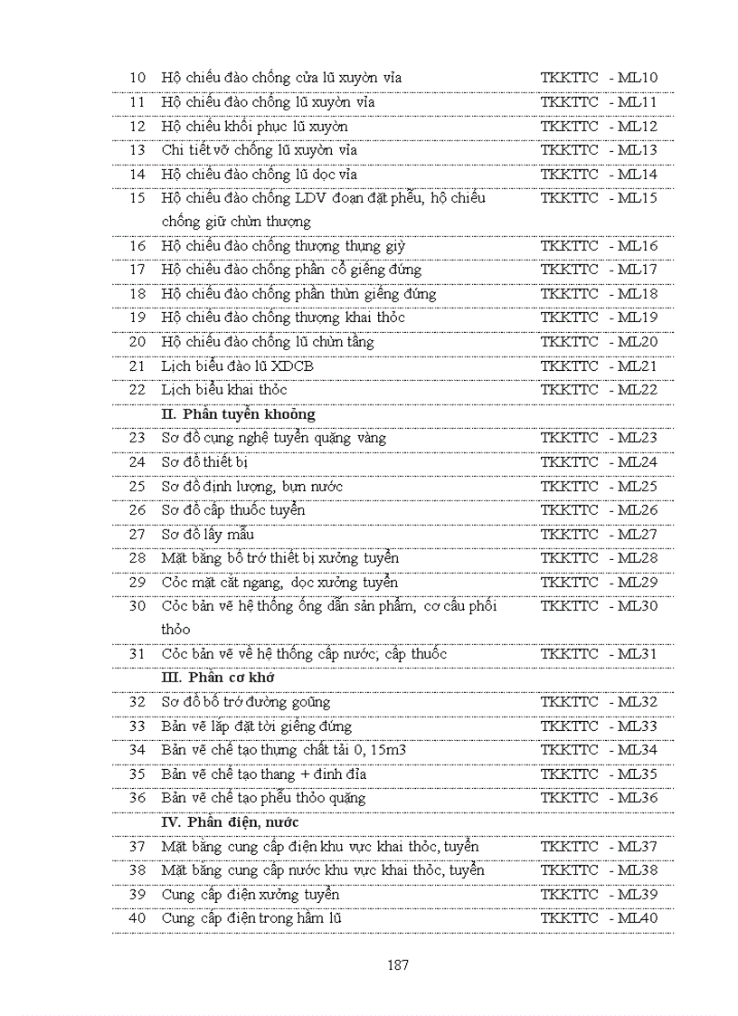 image for page Thiết kế kỹ thuật bản vẽ thi công công trình khai thác tuyển quặng vàng gốc và các công trình phụ trợ tại mỏ vàng Minh Lương 1
