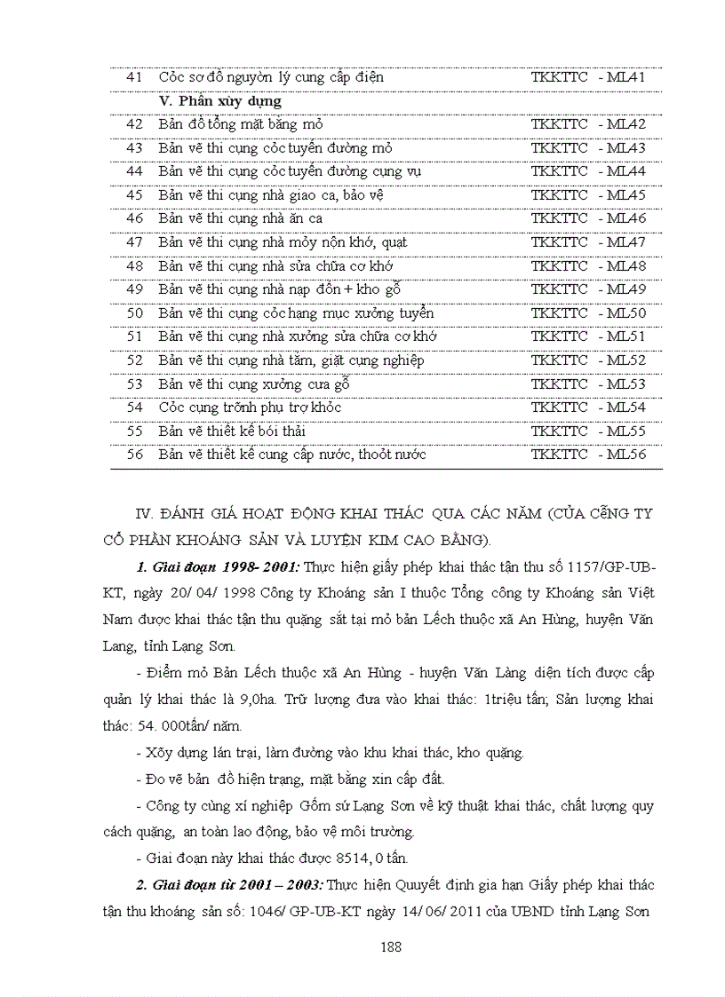 image for page Thiết kế kỹ thuật bản vẽ thi công công trình khai thác tuyển quặng vàng gốc và các công trình phụ trợ tại mỏ vàng Minh Lương 1