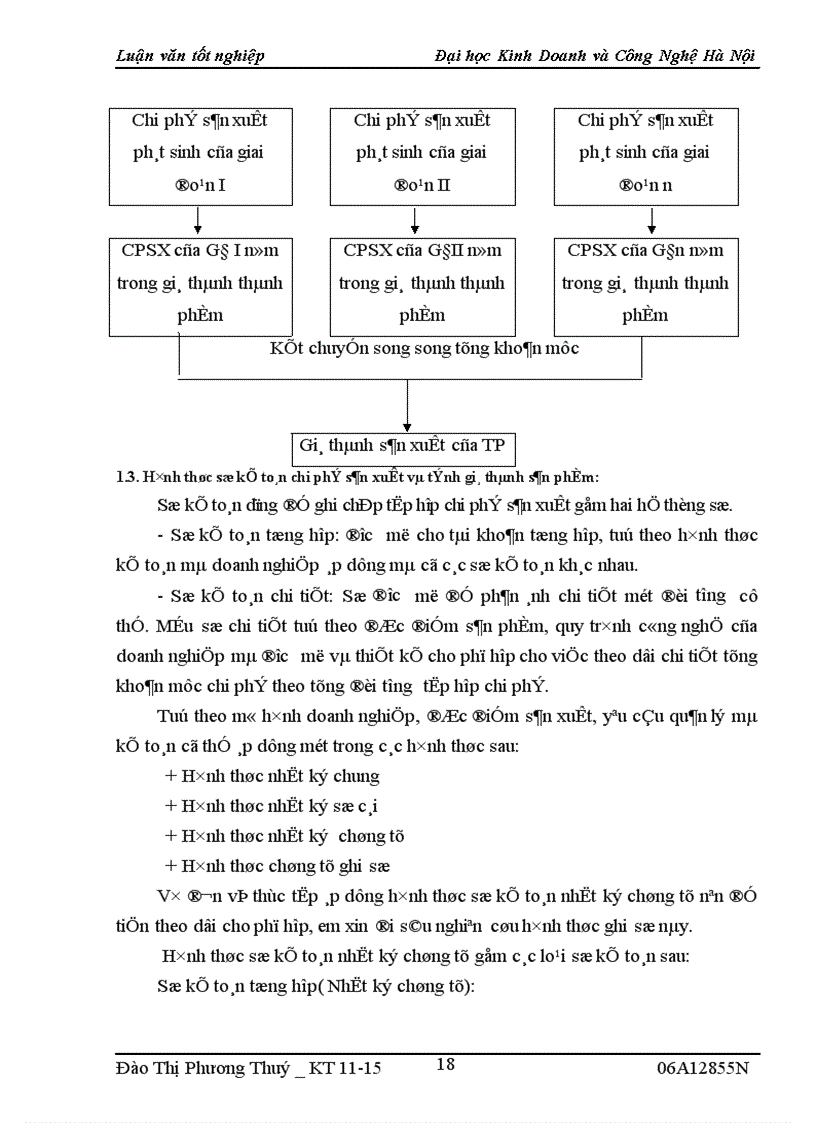 image for page Kế toán tập hợp chi phí sản xuất và tính giá thành sản phẩm tại Công ty Vật tư Tổng hợp Cửu Long Vinashin 1