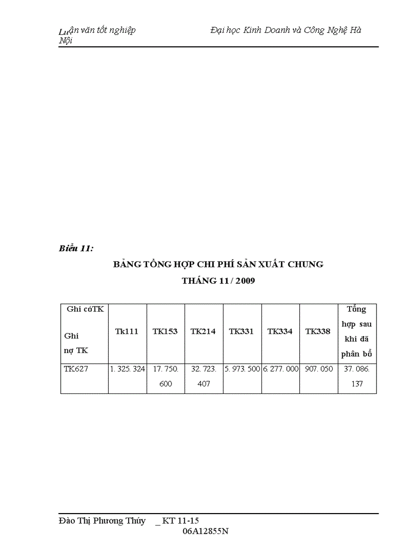 image for page Kế toán tập hợp chi phí sản xuất và tính giá thành sản phẩm tại Công ty Vật tư Tổng hợp Cửu Long Vinashin 1