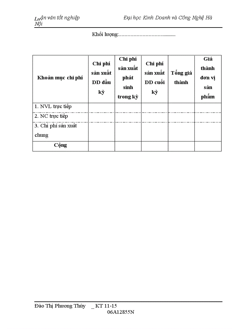 image for page Kế toán tập hợp chi phí sản xuất và tính giá thành sản phẩm tại Công ty Vật tư Tổng hợp Cửu Long Vinashin 1