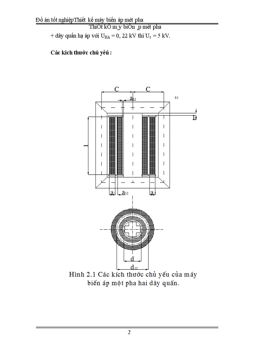 Thiết kế máy biến áp một pha 1
