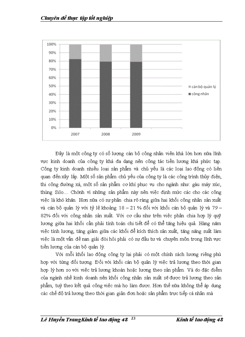 image for page Hoàn thiện công tác trả công lao động tại Công ty Cổ phần Sông Đà 9 1