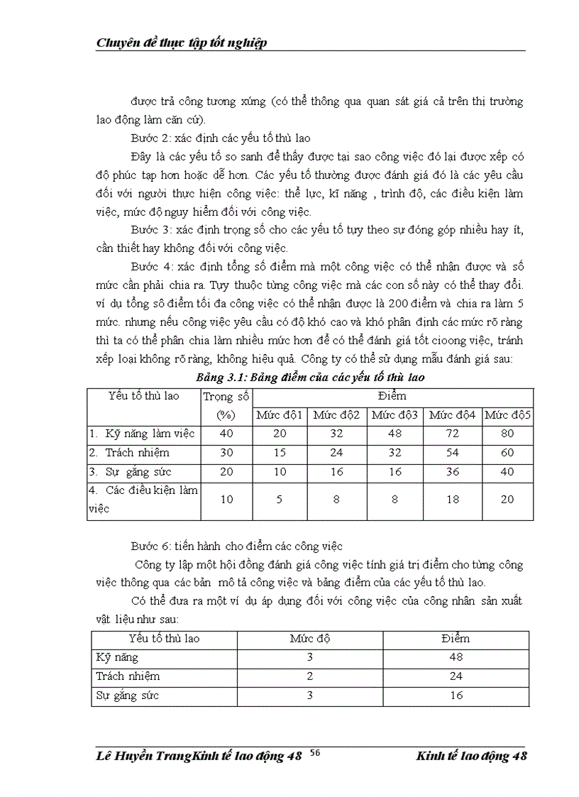 image for page Hoàn thiện công tác trả công lao động tại Công ty Cổ phần Sông Đà 9 1