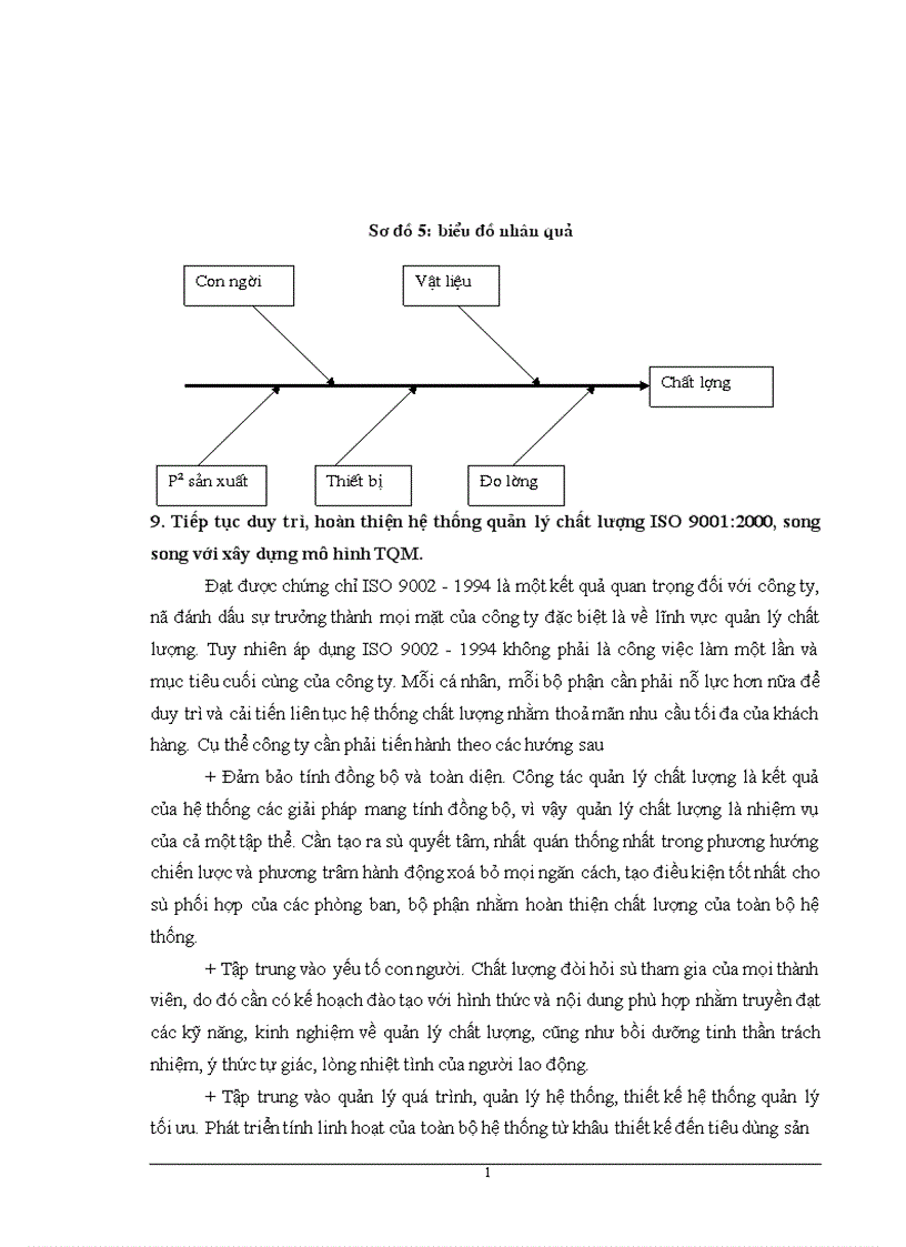 image for page Giải pháp hoàn thiện hệ thống quản lý chất lượng ISO 9001 2000 tại Công ty Cơ khí Hà Nội
