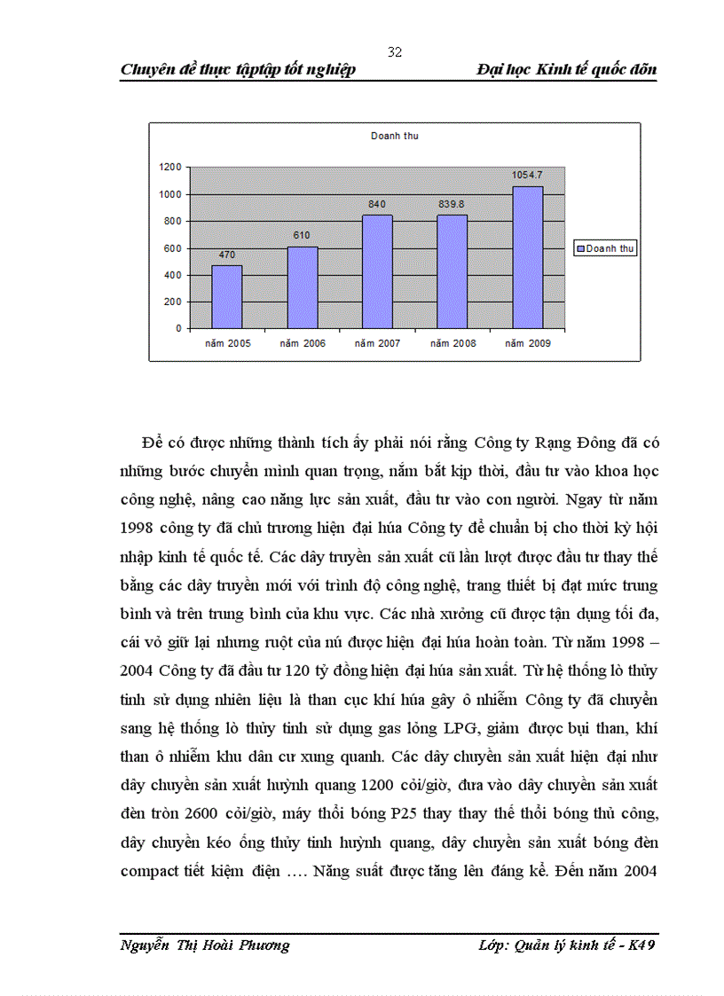 image for page Nâng cao công tác quản lý tiêu thụ sản phẩm trên thị trường tại công ty cổ phần Bóng đèn phích nước Rạng Đông