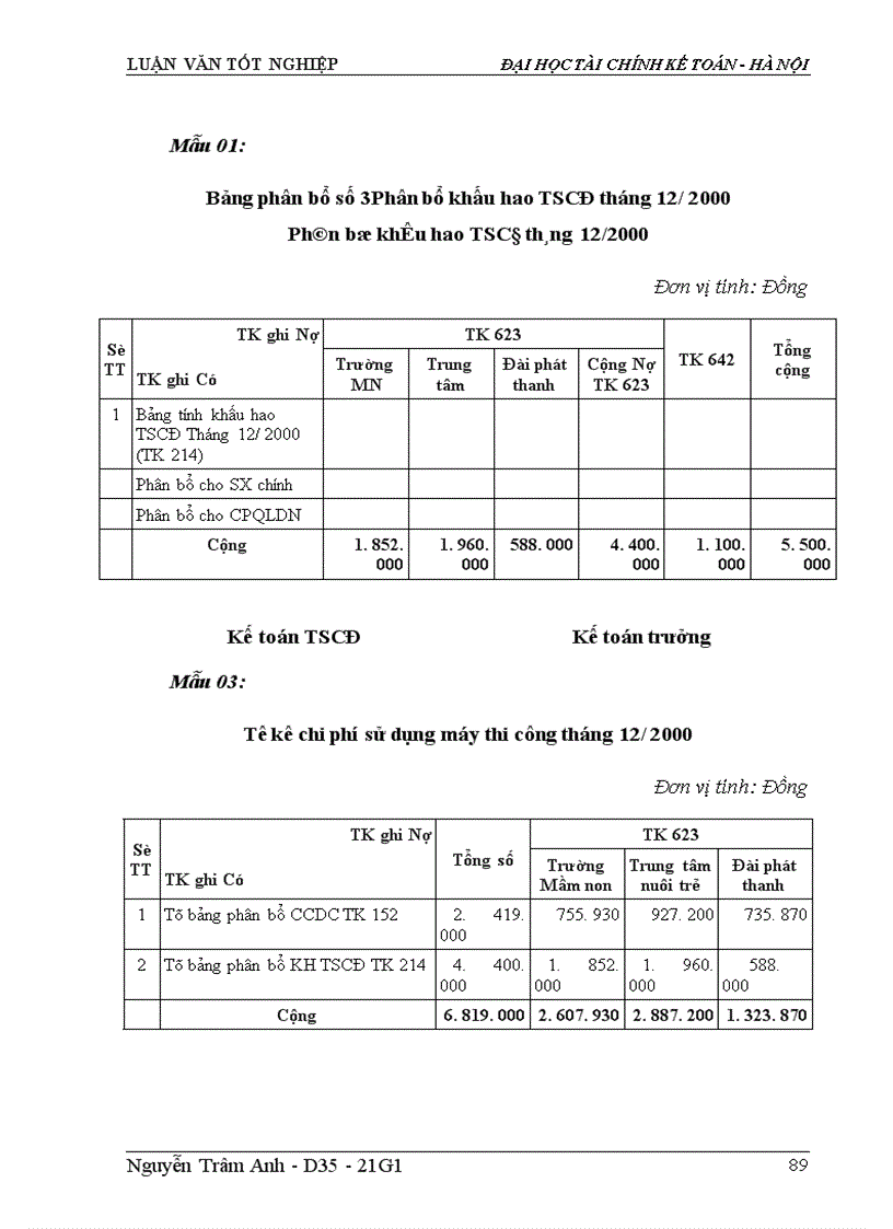image for page Tổ chức công tác kế toán xác định chi phí sản xuất và tính giá thành sản phẩm 1