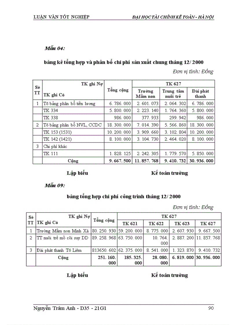 image for page Tổ chức công tác kế toán xác định chi phí sản xuất và tính giá thành sản phẩm 1