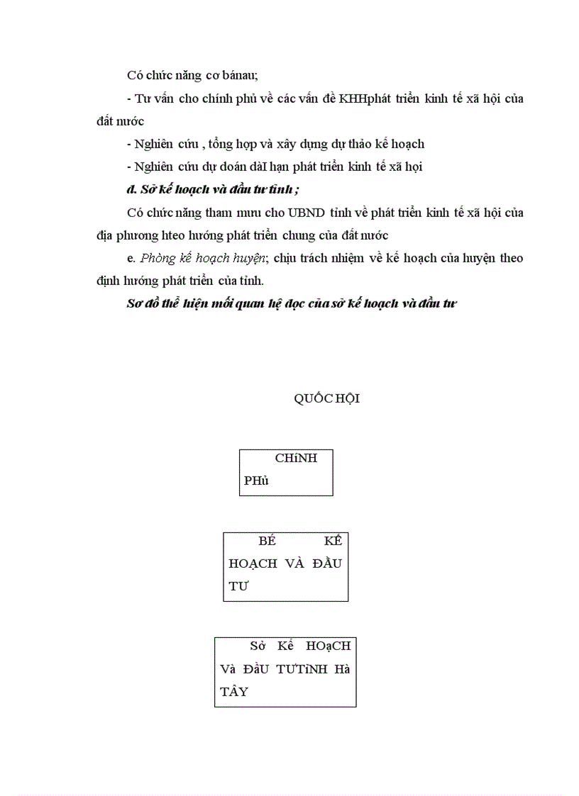 image for page Báo cáo tổng hợp thực tâp của Sở kế hoạch và đầu tư