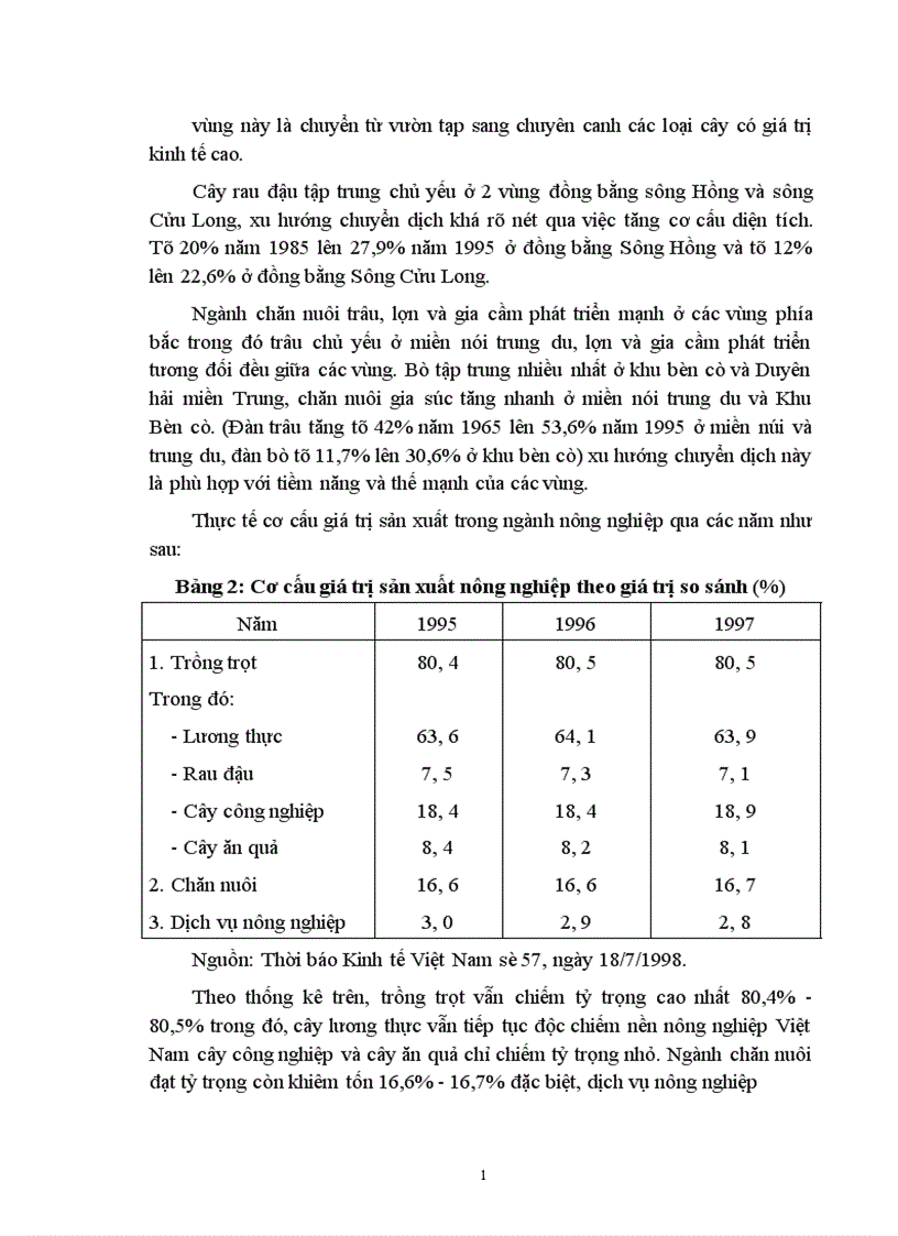 image for page Công nghiệp hoá hiện đại hoá nông nghiệp nông thôn ở nước ta hiện nay 1