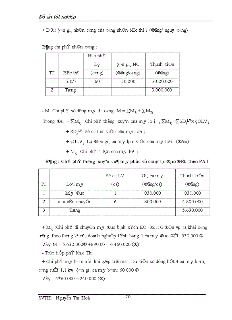 image for page Lập hồ sơ dự thầu thi công xây dựng công trình Nhà làm việc NHNN PTNT tỉnh Thái Bình 1