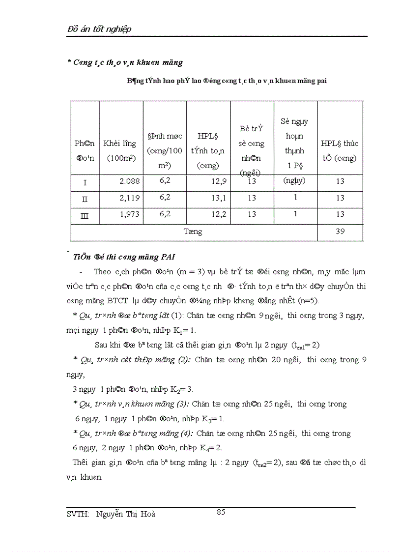 image for page Lập hồ sơ dự thầu thi công xây dựng công trình Nhà làm việc NHNN PTNT tỉnh Thái Bình 1